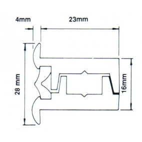 Centaflex Hinge