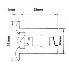 Centaflex Hinge