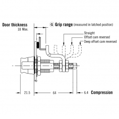 E3 Vise Action Compression Latch