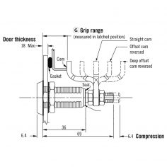 E3 Vise Action Compression Latch